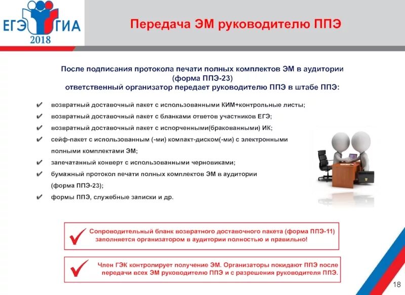Подготовка ппэ к егэ. В каких помещениях ппэ осуществляется печать экзаменационных. Ппэ пункт проведения экзамена. В каких помещениях ппэ осуществляется печать экзаменационных. Допуск в ппэ.