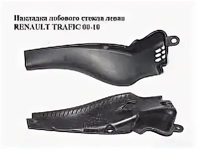Накладки рено трафик
