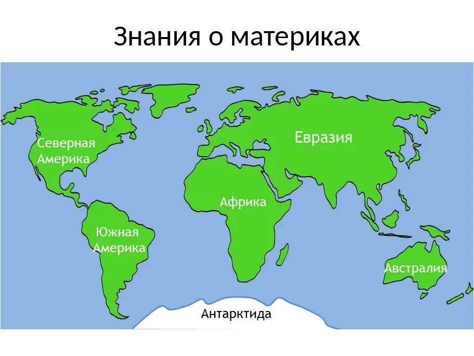 Пять материков название. Материки. Название материков. Карта материков. Материки на карте.