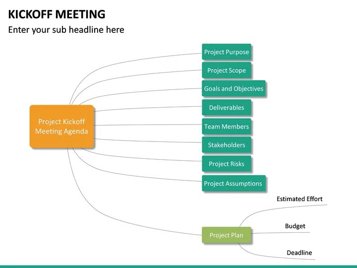 Кикофф проекта. Kickoff meeting. Kick-off пример. Kick off meeting.