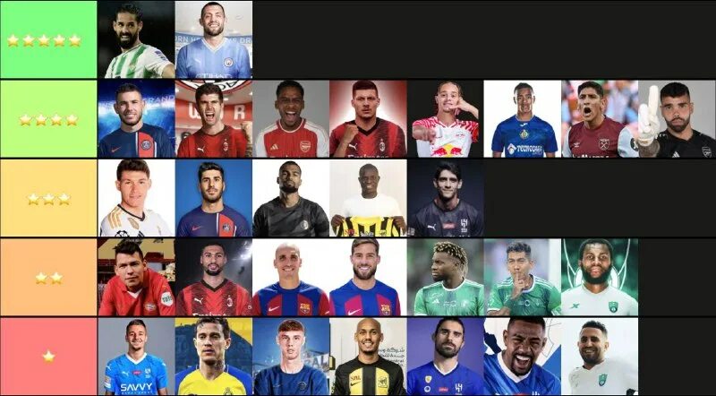 возможные трансферы лета 2023