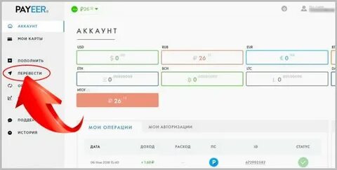 Пеер переводчик
