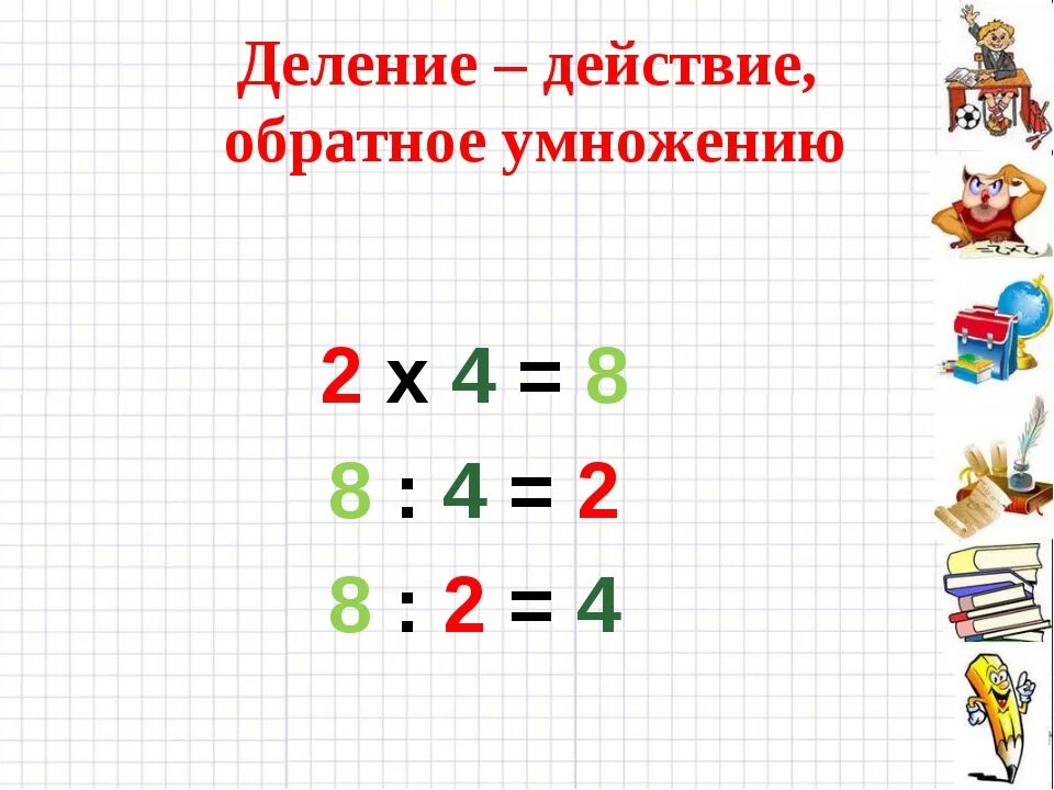 Математика 2 класс умножение 1 урок. Взаимосвязь компонентов умножения и деления 2 класс карточки. Взаимосвязь умножения и деления. Деление (математика). Математика умножение.