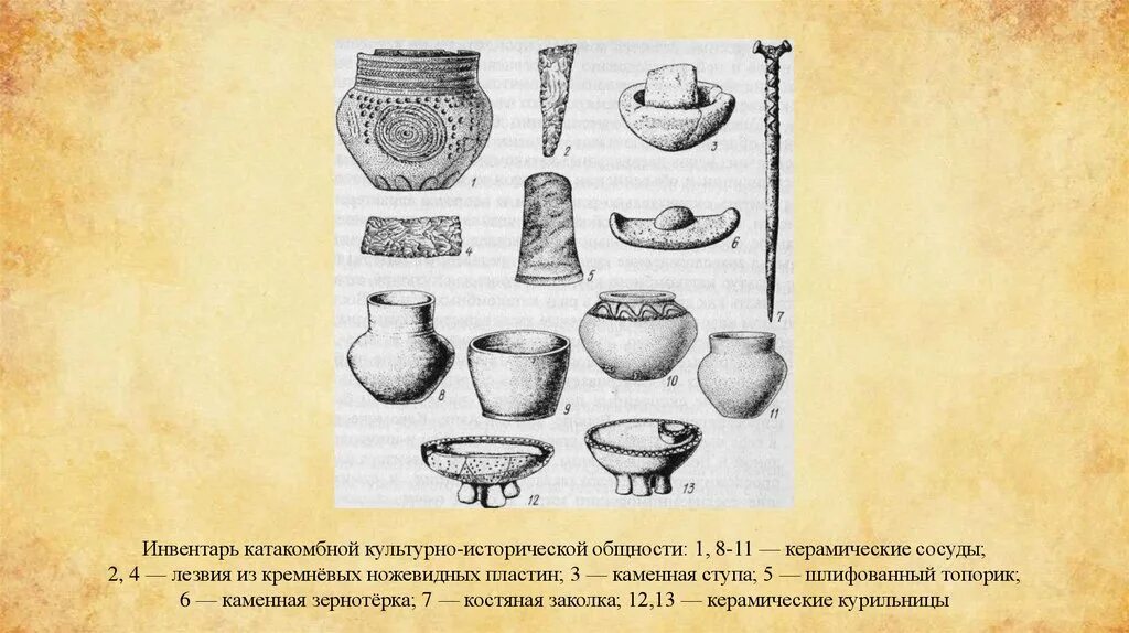 Культурная общность. Ямная археологическая культура карта. Культура историческая общность. Культура историческая общность. Культурно-историческая общность это в археологии.