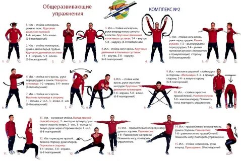 Упражнение для туловища и шеи