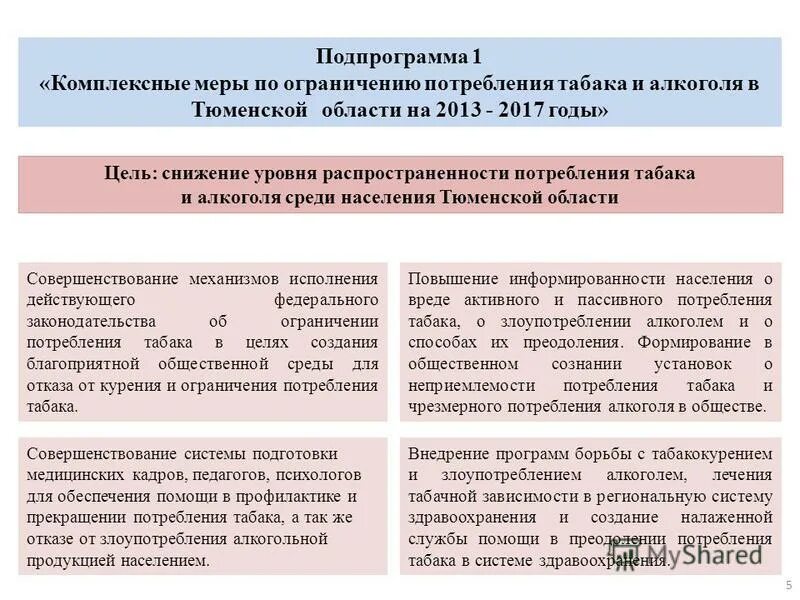 Программы направленные на снижение потребления табака. Программы направленные на снижение потребления табака. Ребёнок часто болеет простудными заболеваниями в школе. Мероприятия направленные на популяризацию здорового образа жизни. Памятка как бросить курить.