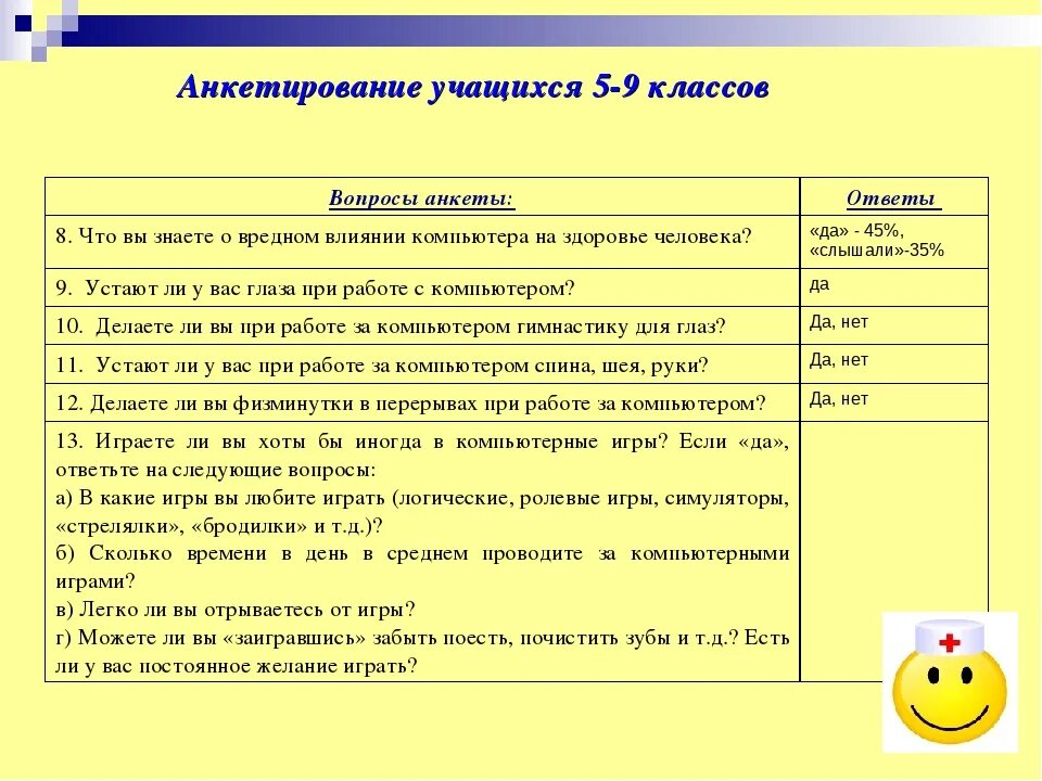 Вопросы для девятиклассников. Вопросы для анкетирования школьников. Вопросы для анкетирования учащихся. Анкета для опроса учащихся. Пример анкеты для опроса школьников.