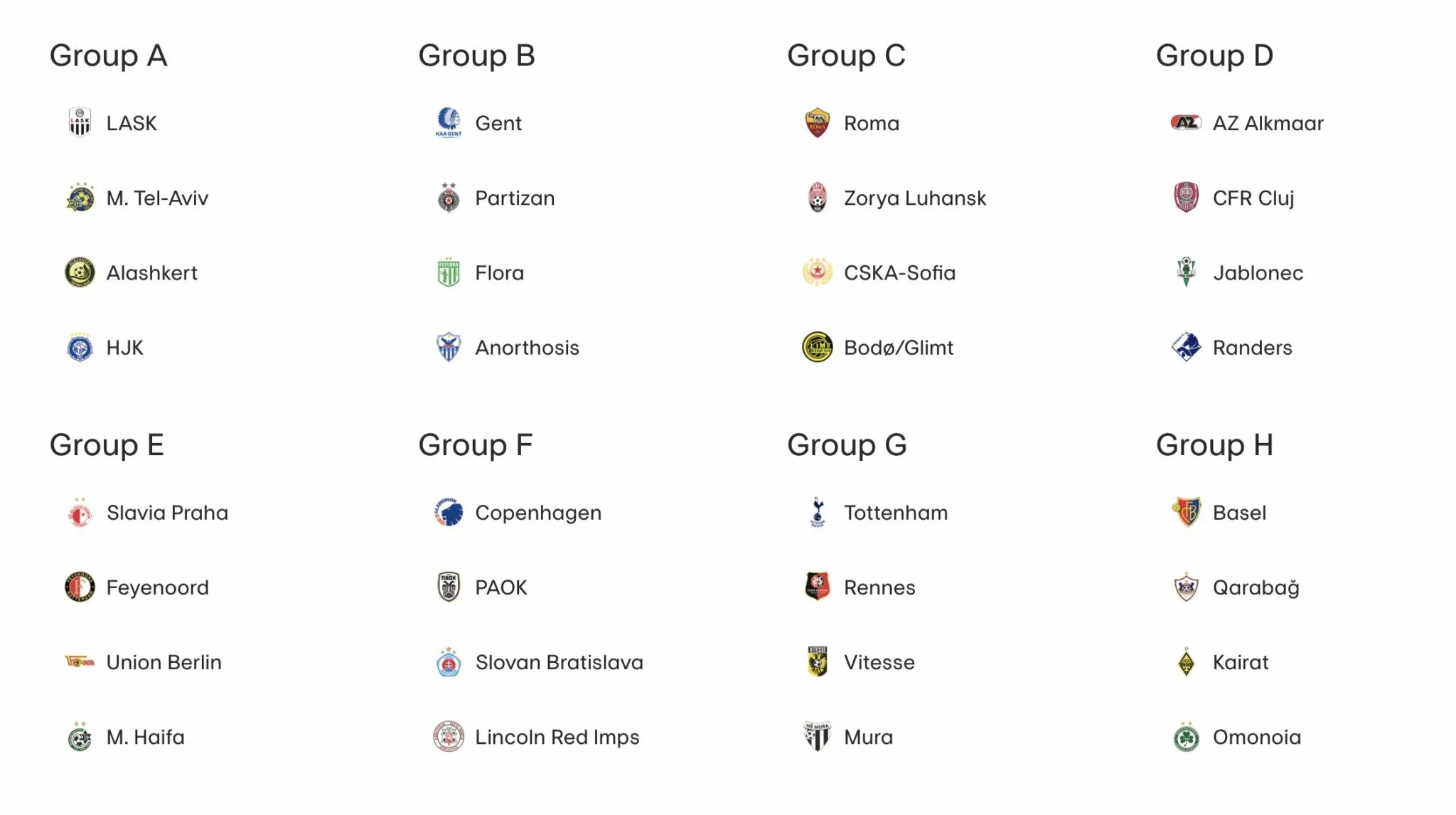 Лига конференций 2021-2022. Лига конференций УЕФА 2021/2022. Лига конференций 2021-2022 жеребьёвка. Лига конференций 2021-2022 таблица.