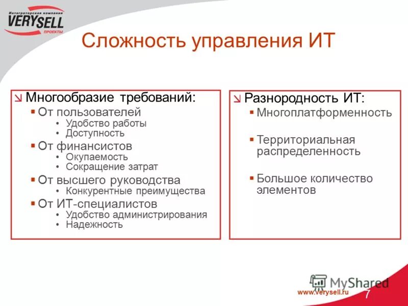 Разнообразие и требований. Сложность управления ООО. Сложности управления обществом. В чем сложность управления продавцами.