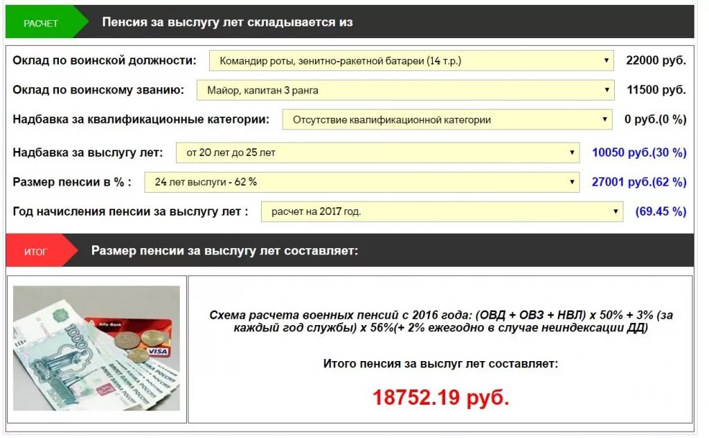 Пенсионных калькулятор расчет. Формула расчета пенсии военнослужащего. Калькулятор расчета военной пенсии. Калькулятор подсчета пенсии военнослужащего. Калькулятор пенсии военнослужащего.