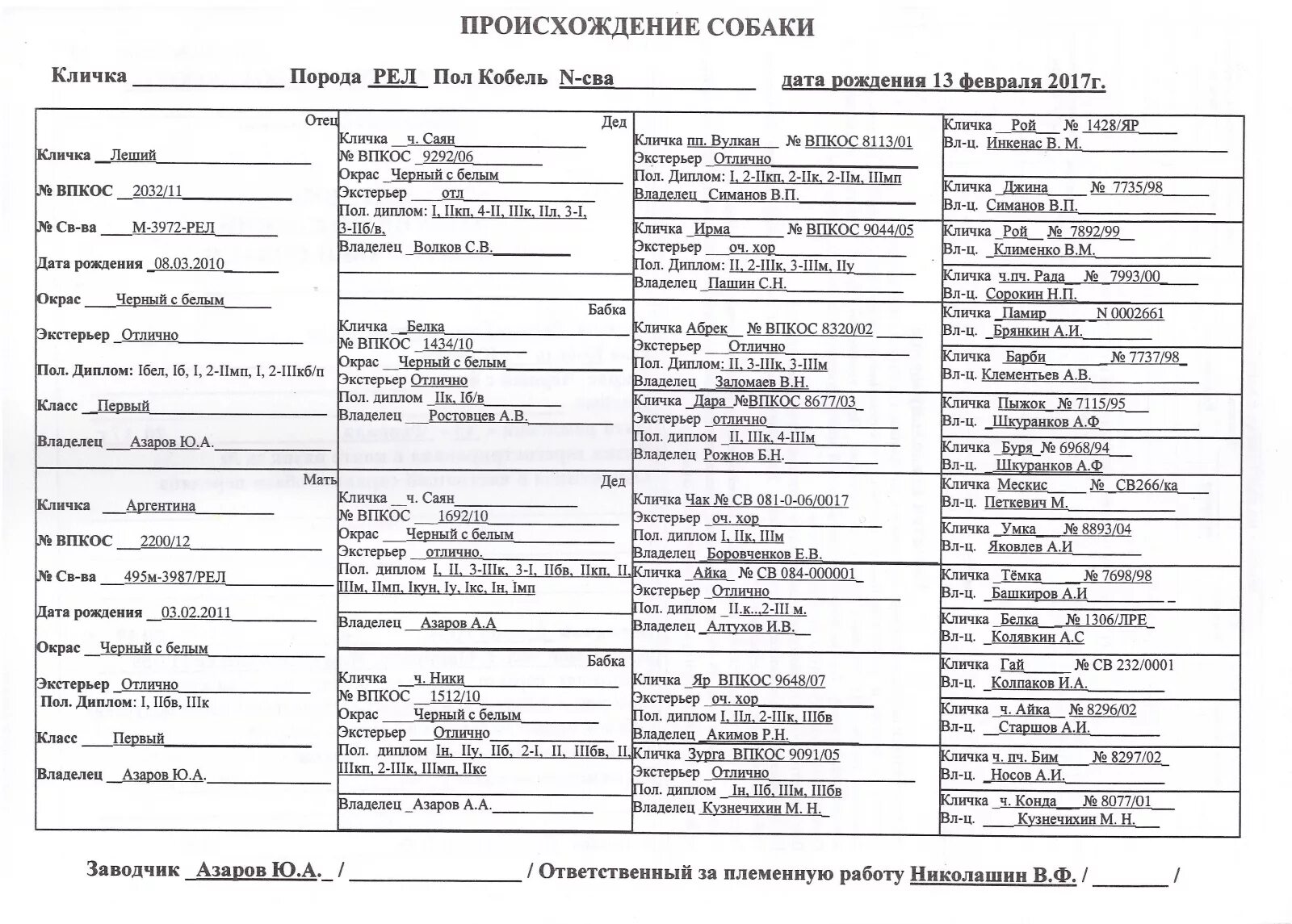 Кличка собаки малыша 5 букв. Кличка собаки малыша 5 букв