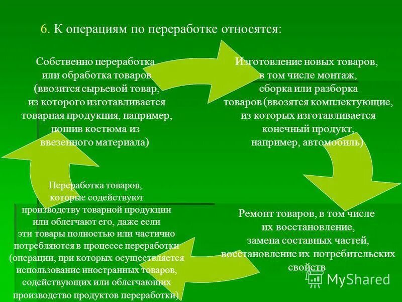 операции по переработке