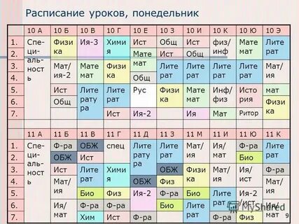 Урок 49 ответы