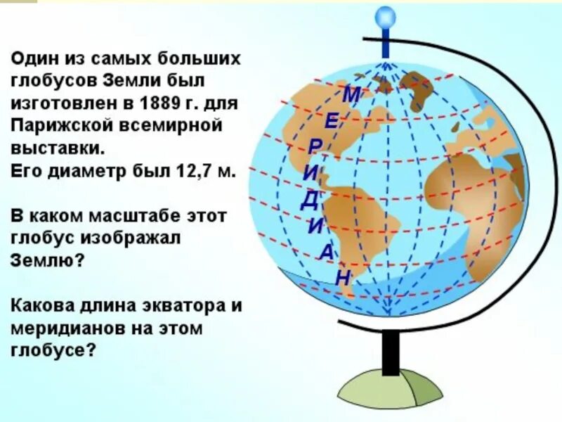 Масштаб глобуса. Длина экватора на глобусе. Экватор на глобусе. Протяженность земли по экватору.