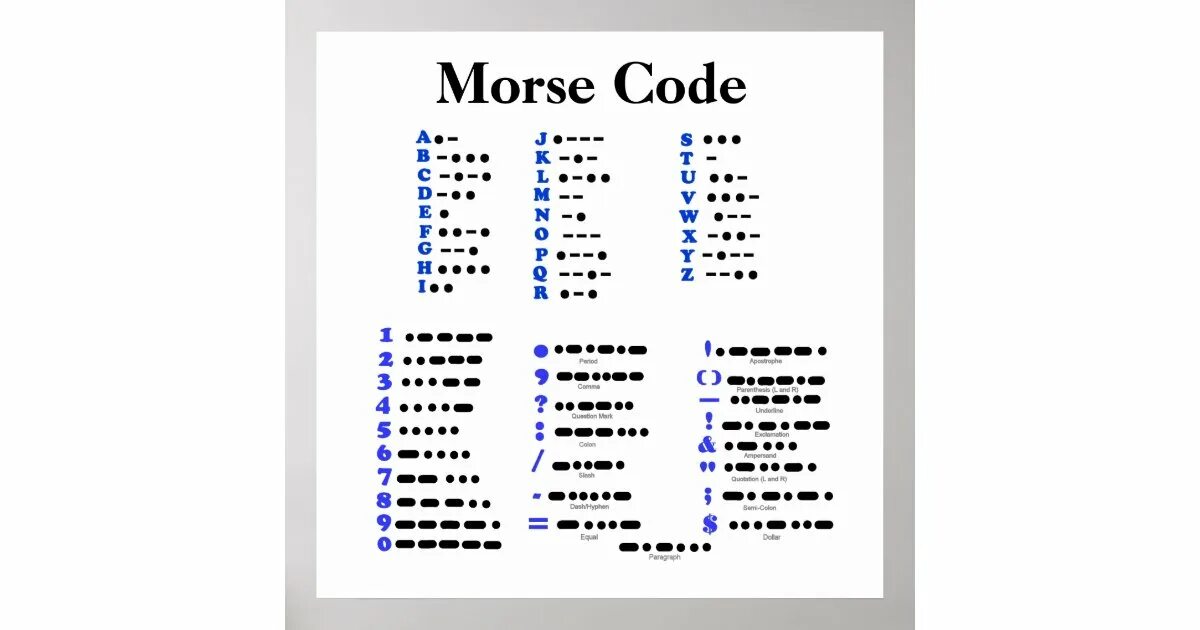 Переводчик с английского code