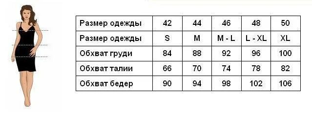 46 Размер одежды женский параметры. Размер 46-48 параметры женской фигуры. Размер 46 женский параметры. 48 Размер параметры женской фигуры.