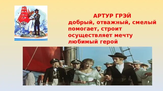 Алые паруса конспект урока. Конспект урока Грин Алые паруса 6 класс. План урока а.с Грин Алые паруса. А.Грин Алые паруса конспект план.