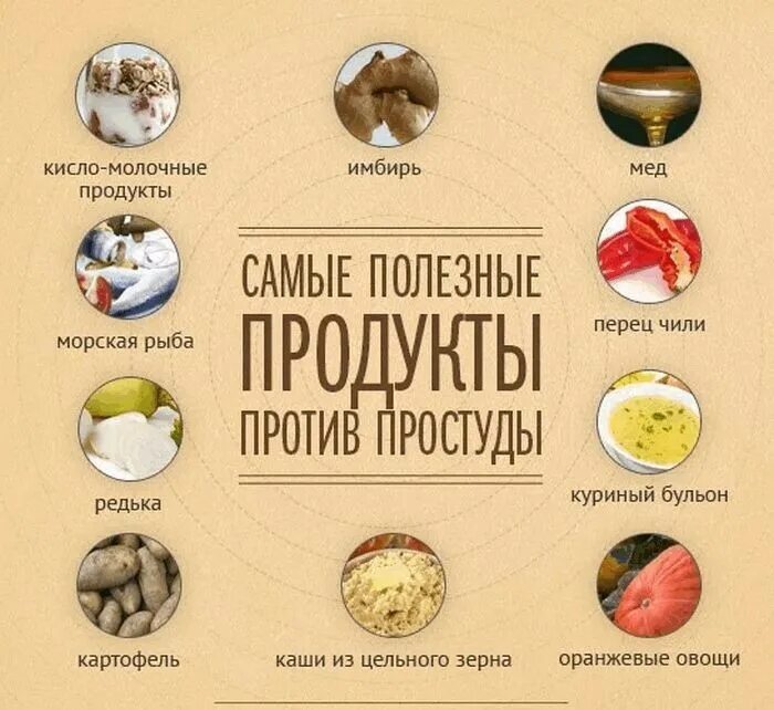 Какие фрукты при гриппе