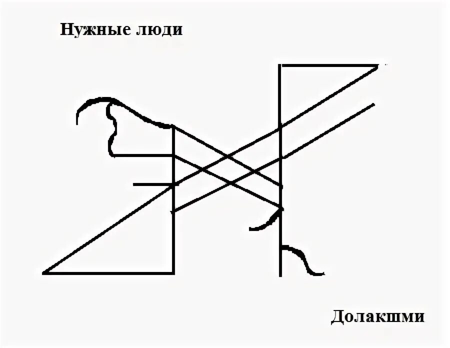 Руны богатый покровитель. Рунический став покровитель. Рун став покровитель. Рунный став щедрый покровитель. Став нужная информация