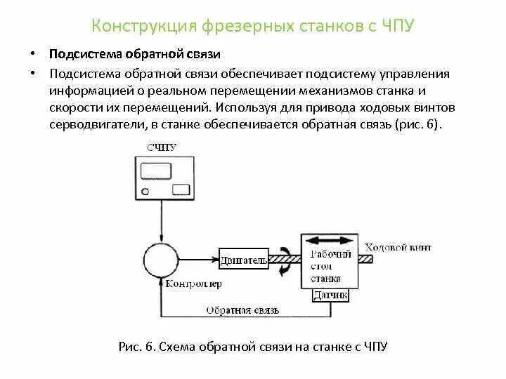 Информация и управление обратная связь. Информация и управление обратная связь