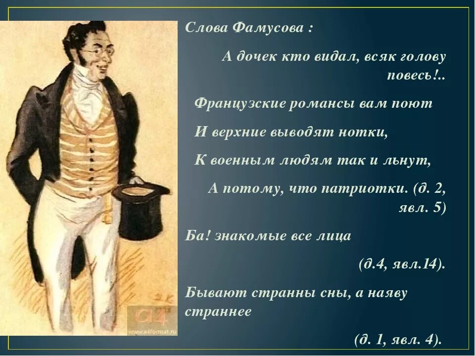 Фамусов цитаты. Цитаты Фамусова. Афоризмы Фамусова горе от ума. Образ Фамусова. Фамусов цитаты горе от ума.