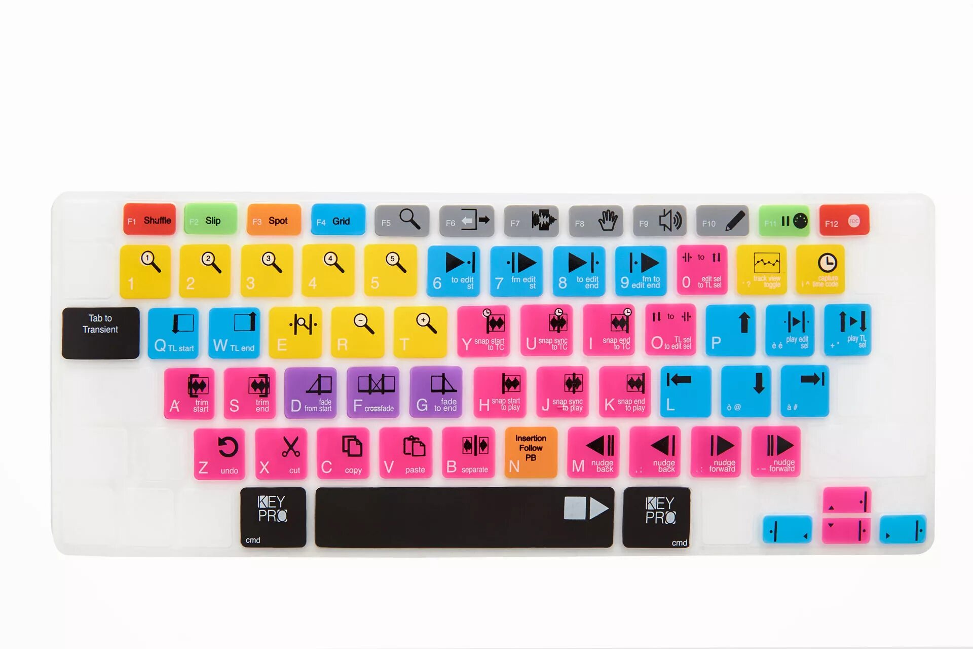 Горячий клавиатура. Наклейки клавиатура pro tools для mac. горячие клавиши pro tools 12 mac. горячие клавиши pro tools 12 windows. горячие клавиши протулс.