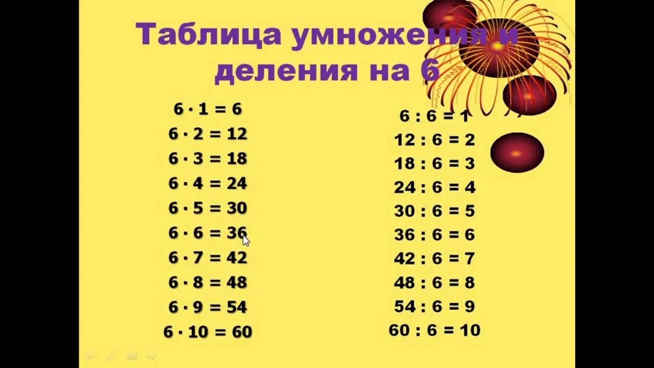 5 6b 7 b. Таблица деления на 6. Таблица умножения и деления на 6. Таблица деления с числом 6. Таблица деления на 5 и 6.