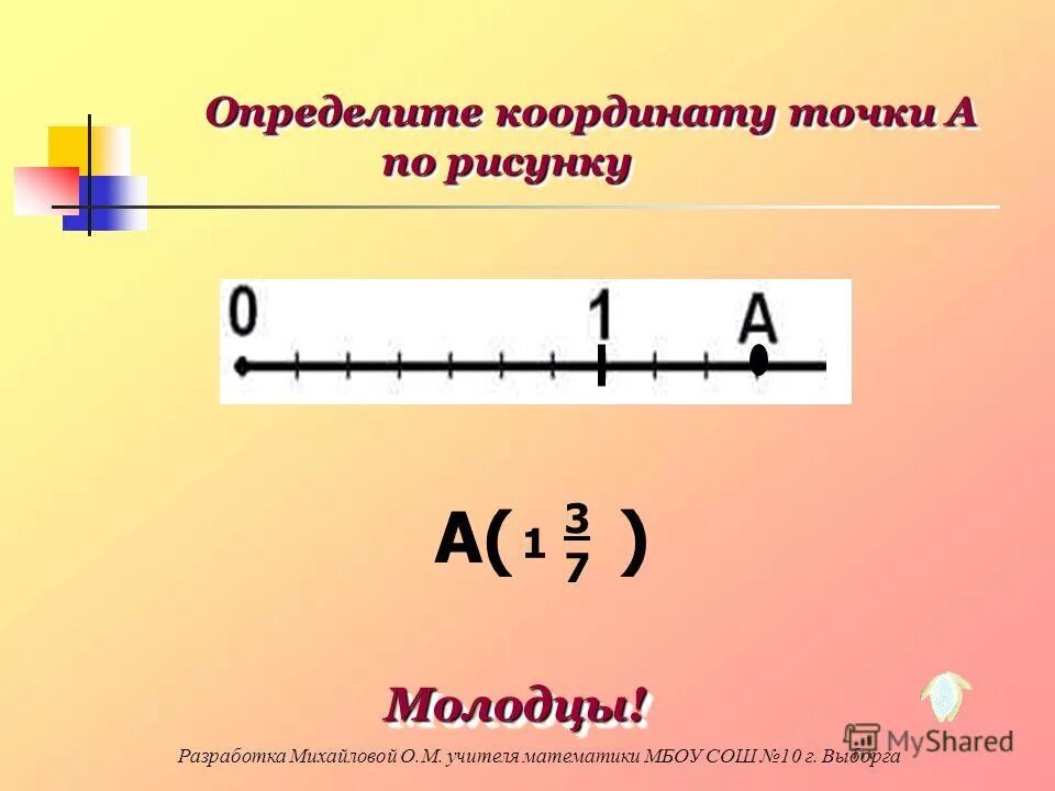 Определите координаты точек a b c d. Определи координаты точек 6 класс. Оплределите коодинаты точекa,b,c,d,e,f. 27. Запишите координату точки т.