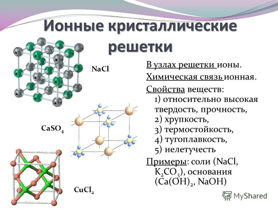 Формула ионной кристаллической решетки. Кристаллическая решетка NACL. Ионная кристаллическая решетка NACL. Соединения с ионной кристаллической решеткой таблица. Cl2 кристаллическая решетка.