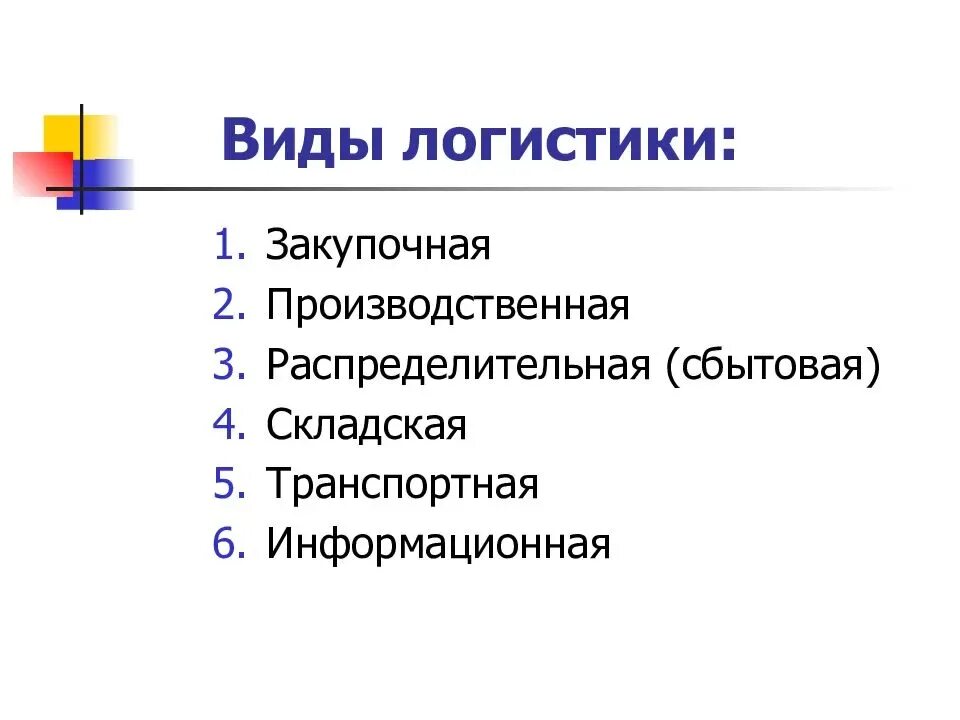 Виды логистики. Логистика виды логистики. Основные направления логистики. Разновидности производственной логистики.