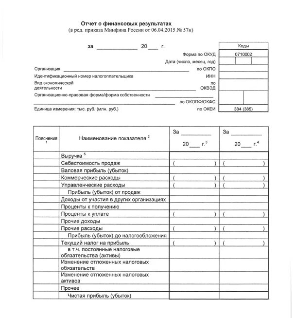 Примеры заполнения формы 2. Бух баланс форма 1 и форма 2. Форма баланса форма отчета о финансовых результатах. Отчет о финансовых результатах таблица пример. Бух баланс и отчет о финансовых результатах образец.