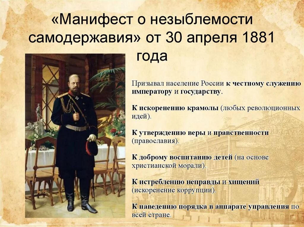 29 апреля 1881 г. 1881 Год Манифест о незыблемости.