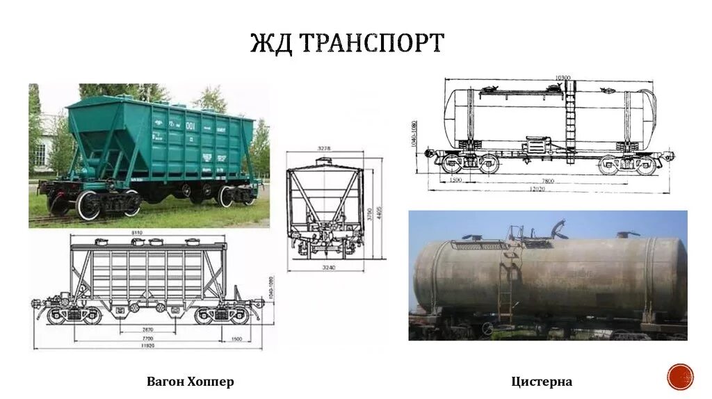 Типы ж/д вагонов. Спец вагоны ржд грузовые. Титип грузового вагона. Универсальные вагоны и специализированные. Типы товарных вагонов ржд.