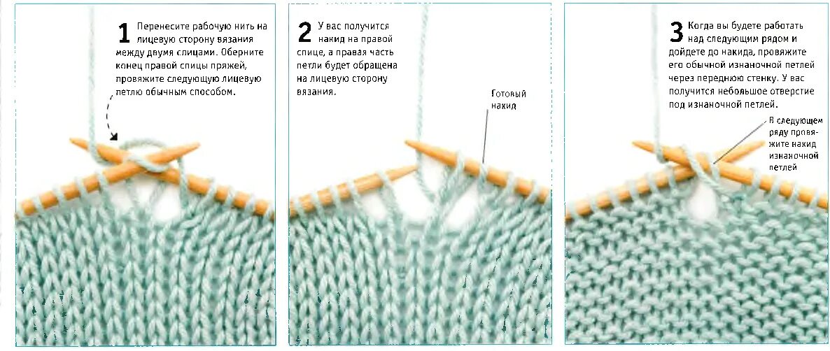 Накиды спицами. Накиды спицами. Накид в вязании спицами. Прямой накид спицами. Петля с накидом спицами.