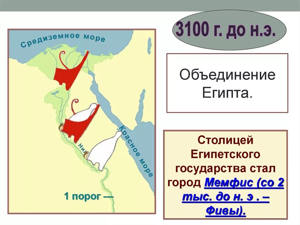 Объединение Северного и Южного Египта. Объединение верхнего и Нижнего царства в Египте. Объединение Южного и Северного Египта 5 класс. Объединение Египта 5 класс история. Город государство в египте 5 класс