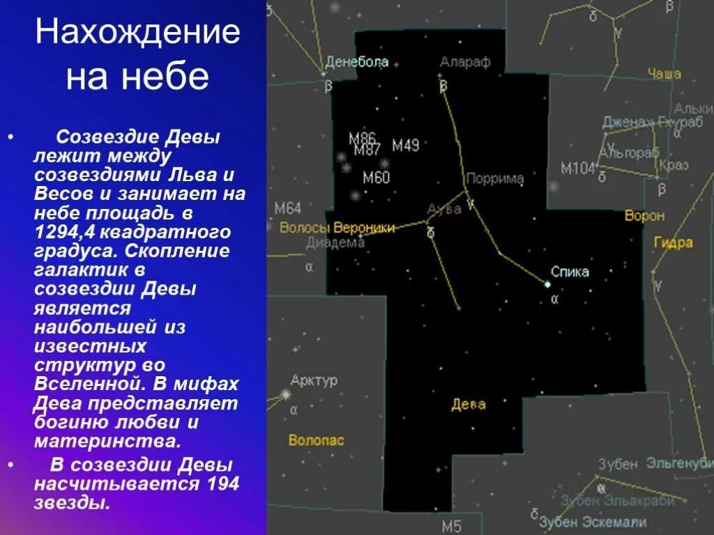 Созвездие Девы. Какие звезды в созвездии Дева. Созвездие Девы на карте. Дева Созвездие схема. Ярчайшая звезда в созвездии девы