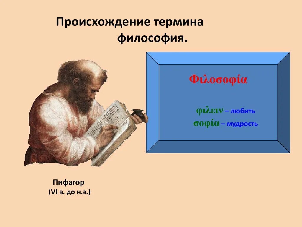 Возникновение и развитие философии. Происхождение философии. Понятие философии. Возникновение философии философы. Происхождение термина философия.