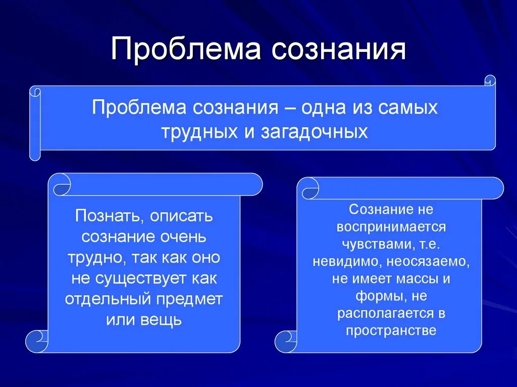 Проблемы исследования сознания