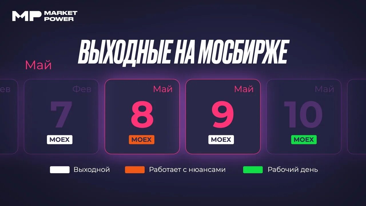 Как работает биржа на майские. Как работает биржа на майские
