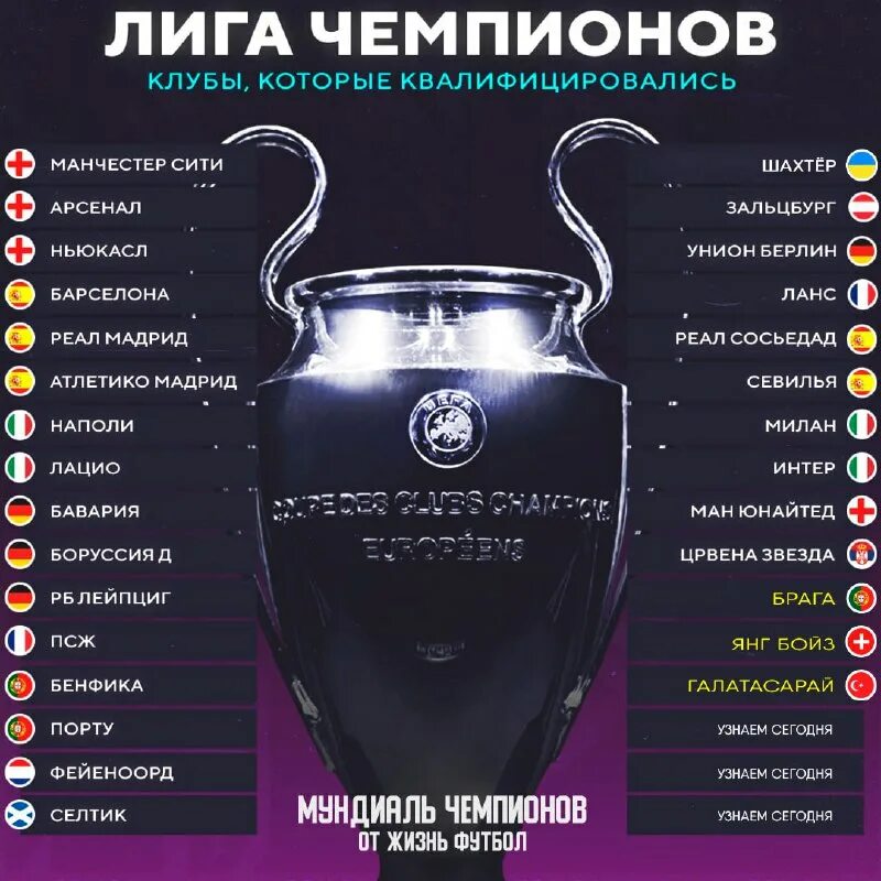 кубок по футболу 2024 расписание