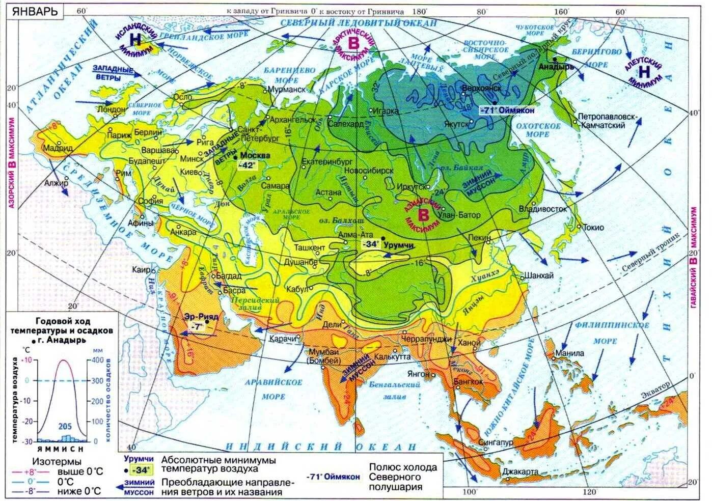 Климатическая карта Евразии 7 класс атлас. Среднегодовое количество осадков Евразия карта. Климатическая карта Евразии температура. Климатические пояса на физической карте Евразии.