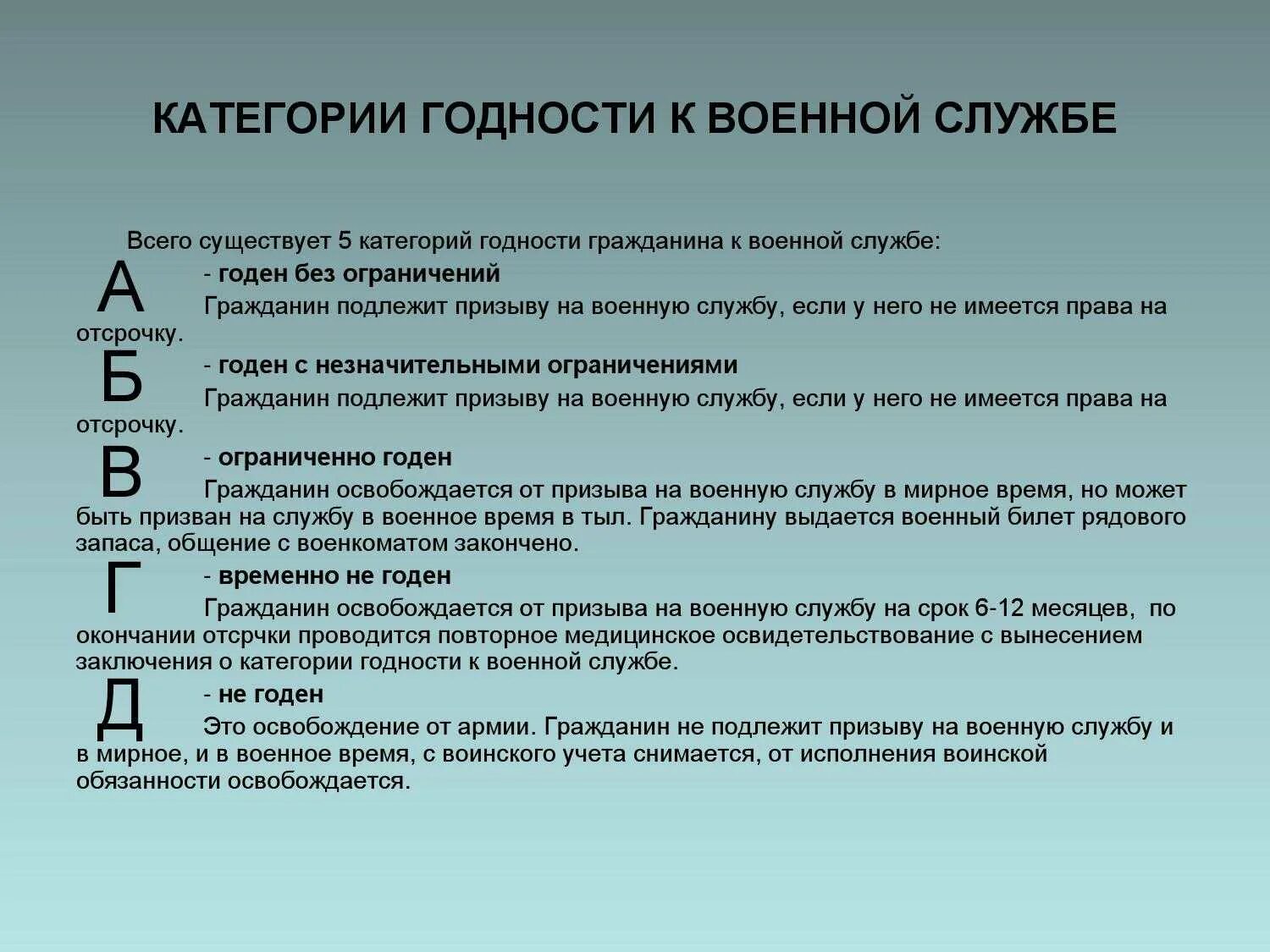 Какая категория лиц требует. Категории пригодности к военной службе. Категории годности к воинской службе. Категории годности к военной службе расшифровка. Подкатегории годности к военной службе.