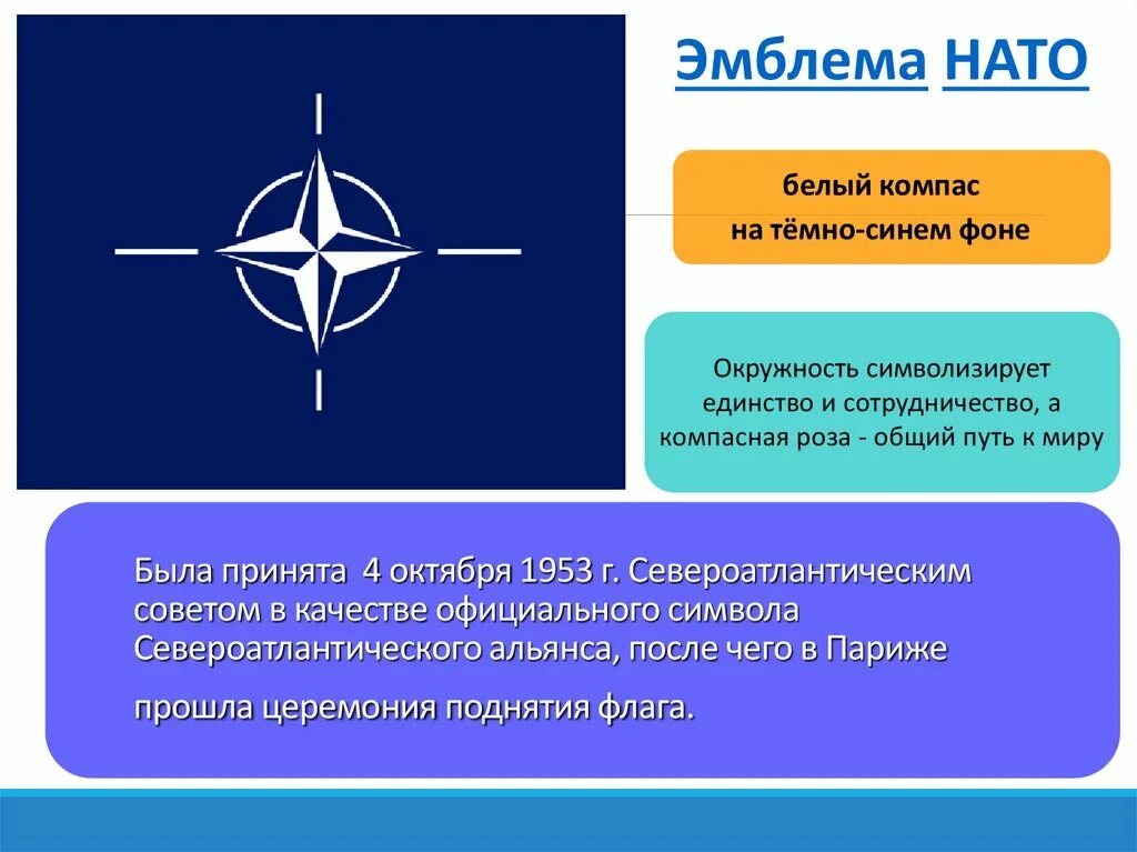 Как расшифровывается нато на русском языке. Символ НАТО. Герб НАТО. Логотип НАТО. Символ Североатлантического Альянса.