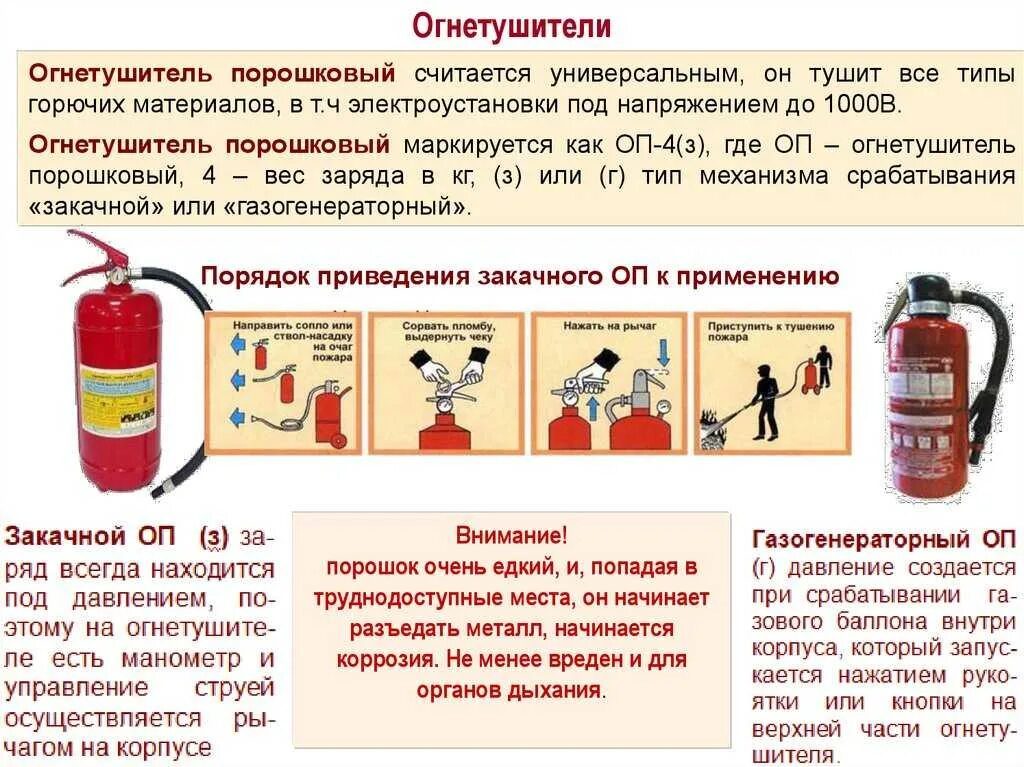 Порошком можно тушить. Огнетушитель порошковый тушить Электрооборудование. Углекислотный огнетушитель до 1000 вольт. Порошковый Тип огнетушителя в электроустановках. Огнетушитель порошковый тушение тушение электроустановок.