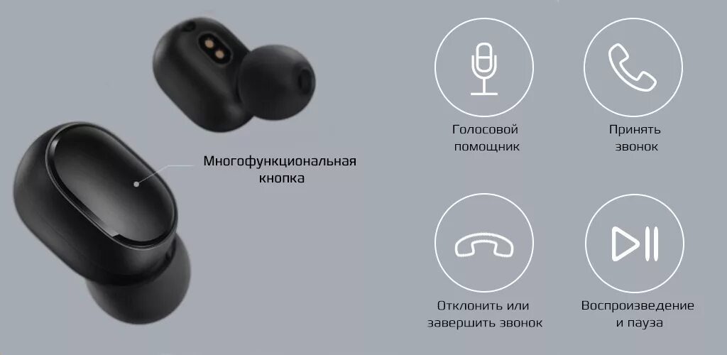 Наушники Xiaomi TWS Redmi airdots 2. Наушники Xiaomi Redmi airdots s Black (twsej05ls). Наушники Xiaomi mi true Wireless Earbuds. Беспроводные наушники Xiaomi Earbuds Basic 2 Black.