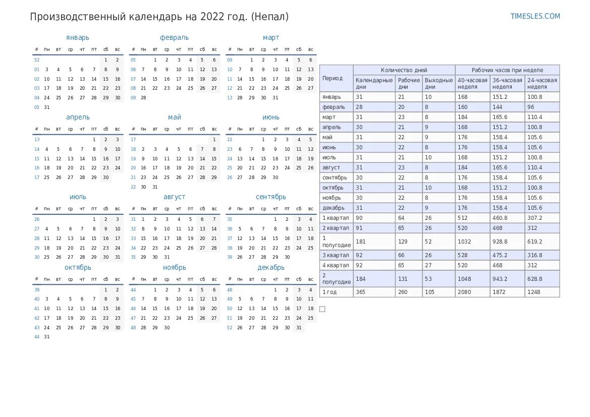 Производственный календарь 2022. Производственный календарь на 2022 год производственный. Производственный календарь июль 2022. Рабочий календарь 2021 производственный. 36 часовая неделя график