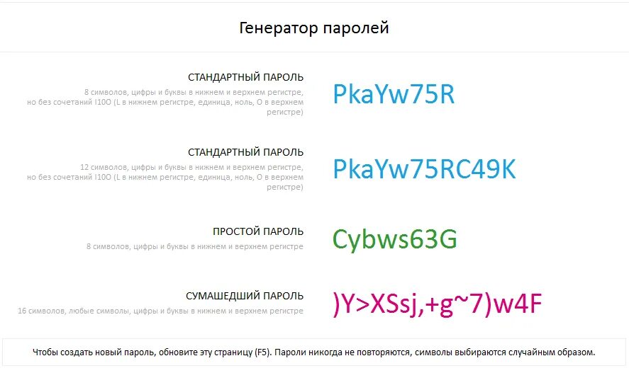 Как правильно пароль или пороль. Пароль 8 символов латинские буквы прописные и строчные. Пароль из латинских букв и цифр. Пароль с латинскими буквами и цифрами и символами. Пароль из латинских букв цифр и символов.