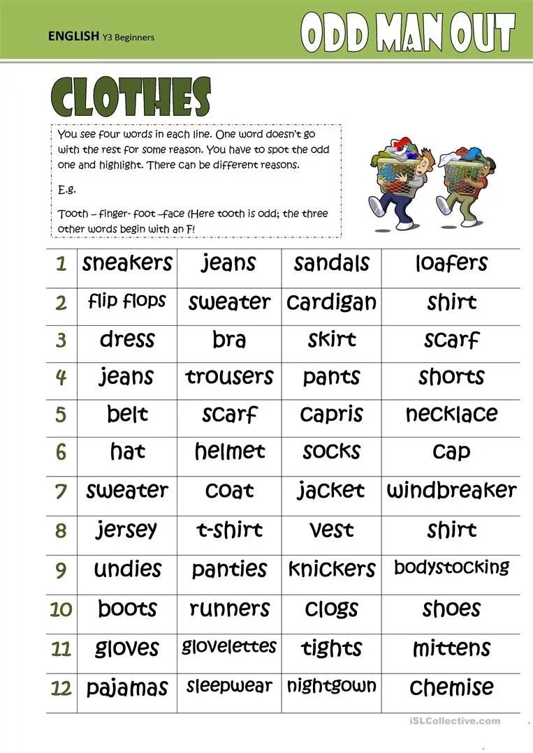 Cross the word out. Английский Beginner. Clothes odd one out. Odd one out. English for Beginners.
