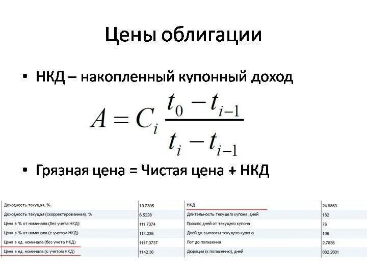 Величина дохода по выплатам по облигациям. Формула расчета купонного дохода. Накопленный купонный доход по облигациям это. Купонный доход по облигациям формула. НКД формула расчета.