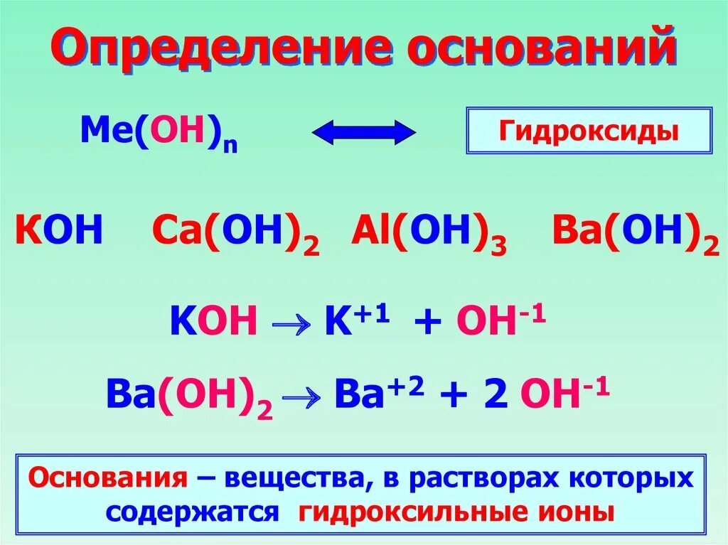 8 класс основания. Гидроксид основание примеры. Основания гидроксиды классификация. Гидроксиды основания. Гидроксид основание примеры.